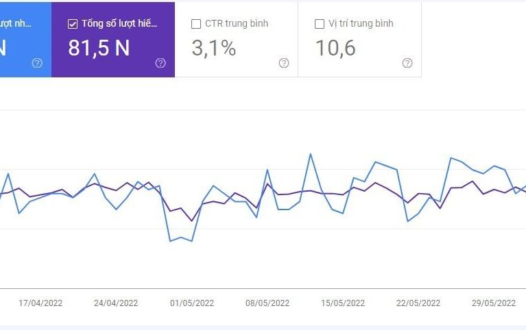 tối ưu SEO website - Tờ Linh Marketing